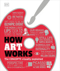 How Art Works - Hardcover