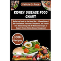 Kidney Disease Food Chart: Authorized Foods for the Renal Diet - A Compilation of 300+ Low Sodium, Potassium, Phosphorus, and Protein-Rich Option - Paperback