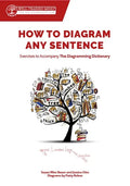How to Diagram Any Sentence: Exercises to Accompany the Diagramming Dictionary - Paperback