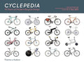 Cyclepedia: 90 Years of Modern Bicycle Design - Hardcover