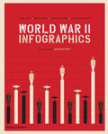 World War II: Infographics - Hardcover