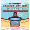 Differences of Conduction, Convection, and Radiation Introduction to Heat Transfer Grade 6 Children's Physics Books - Hardcover