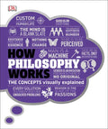 How Philosophy Works: The Concepts Visually Explained - Hardcover