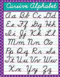 Cursive Alphabet: Cursive Handwriting Workbook for Kids and teen: Beginning Cursive helps children learn the basics of cursive writing in the most enj - Paperback